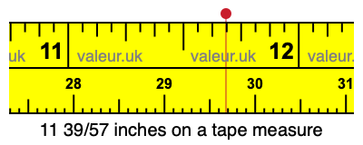 11 39/57 inches on a tape measure