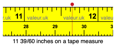 11 39/60 inches on a tape measure