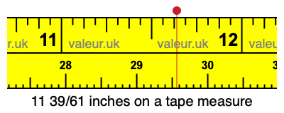 11 39/61 inches on a tape measure