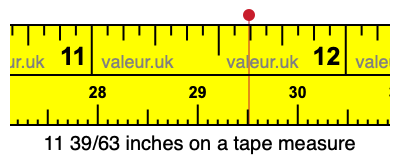 11 39/63 inches on a tape measure