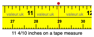 11 4/10 inches on a tape measure 11 4/10 inches on a tape measure