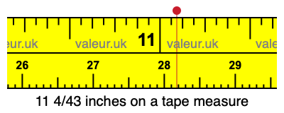 11 4/43 inches on a tape measure