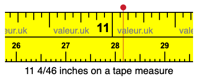 11 4/46 inches on a tape measure