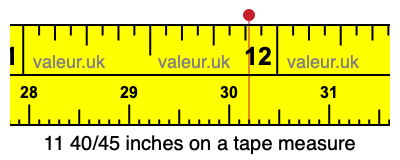 11 40/45 inches on a tape measure