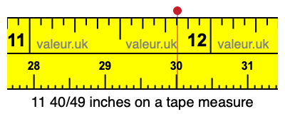 11 40/49 inches on a tape measure