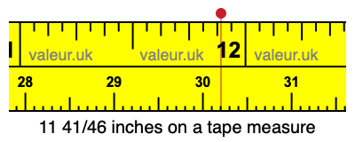 11 41/46 inches on a tape measure