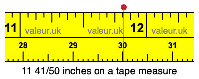 11 41/50 inches on a tape measure