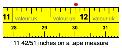 11 42/51 inches on a tape measure