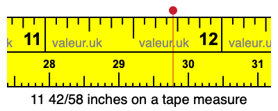 11 42/58 inches on a tape measure