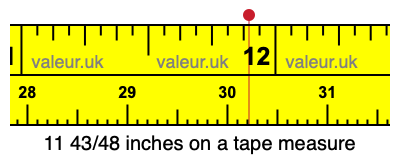 11 43/48 inches on a tape measure