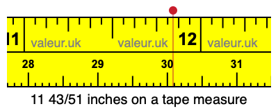 11 43/51 inches on a tape measure