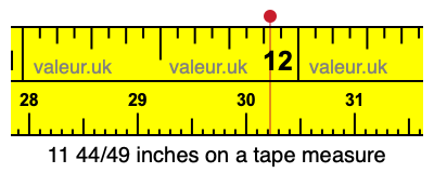 11 44/49 inches on a tape measure