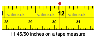 11 45/50 inches on a tape measure