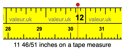 11 46/51 inches on a tape measure