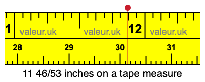 11 46/53 inches on a tape measure 11 46/53 inches on a tape measure