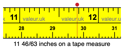 11 46/63 inches on a tape measure 11 46/63 inches on a tape measure