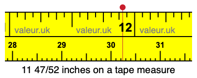 11 47/52 inches on a tape measure