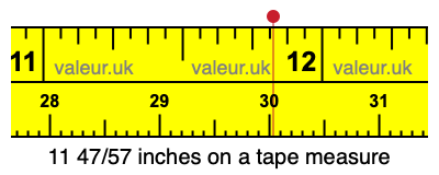 11 47/57 inches on a tape measure