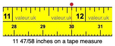 11 47/58 inches on a tape measure