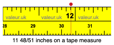 11 48/51 inches on a tape measure