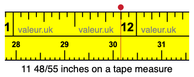 11 48/55 inches on a tape measure