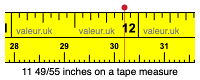 11 49/55 inches on a tape measure