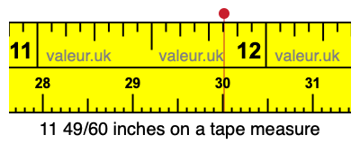 11 49/60 inches on a tape measure 11 49/60 inches on a tape measure