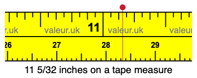 11 5/32 inches on a tape measure