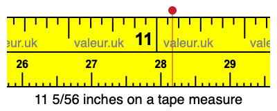 11 5/56 inches on a tape measure