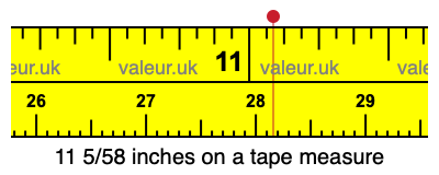 11 5/58 inches on a tape measure