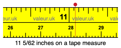 11 5/62 inches on a tape measure