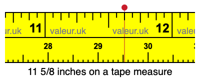 11 5/8 inches on a tape measure