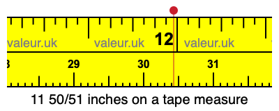 11 50/51 inches on a tape measure