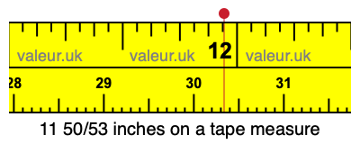 11 50/53 inches on a tape measure