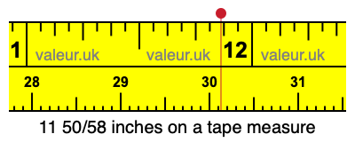 11 50/58 inches on a tape measure 11 50/58 inches on a tape measure