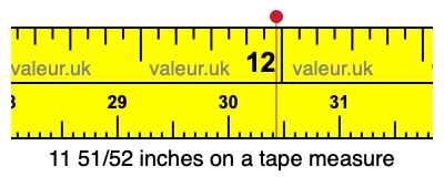 11 51/52 inches on a tape measure 11 51/52 inches on a tape measure