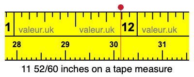 11 52/60 inches on a tape measure 11 52/60 inches on a tape measure