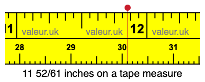 11 52/61 inches on a tape measure 11 52/61 inches on a tape measure