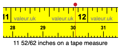 11 52/62 inches on a tape measure 11 52/62 inches on a tape measure