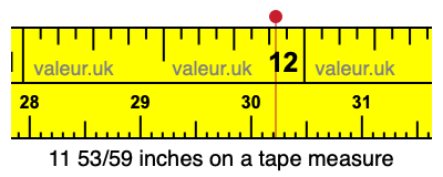 11 53/59 inches on a tape measure