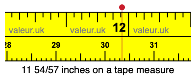 11 54/57 inches on a tape measure