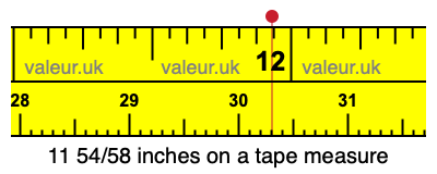 11 54/58 inches on a tape measure