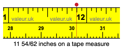 11 54/62 inches on a tape measure 11 54/62 inches on a tape measure