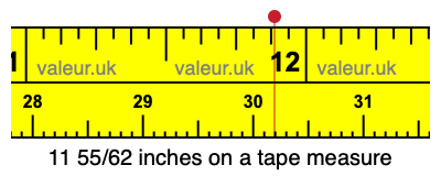 11 55/62 inches on a tape measure