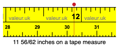 11 56/62 inches on a tape measure