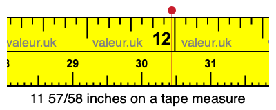 11 57/58 inches on a tape measure 11 57/58 inches on a tape measure