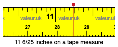 11 6/25 inches on a tape measure