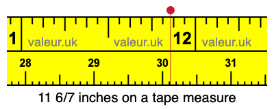 11 6/7 inches on a tape measure