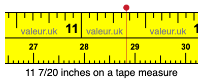 11 7/20 inches on a tape measure 11 7/20 inches on a tape measure