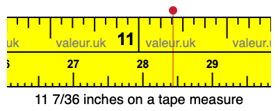 11 7/36 inches on a tape measure 11 7/36 inches on a tape measure
